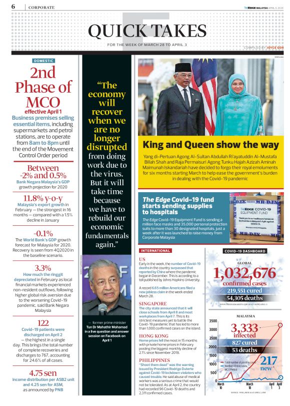 The Edge Malaysia 06/04/2020